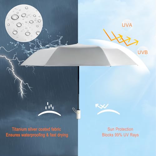 Cuby UV Sun Umbrella Compact Folding Travel Umbrella Auto Open and Close for Windproof, Rainproof & 99.9% UV Protection Parasol with Silver Anti-UV Coating - color: Blue sky