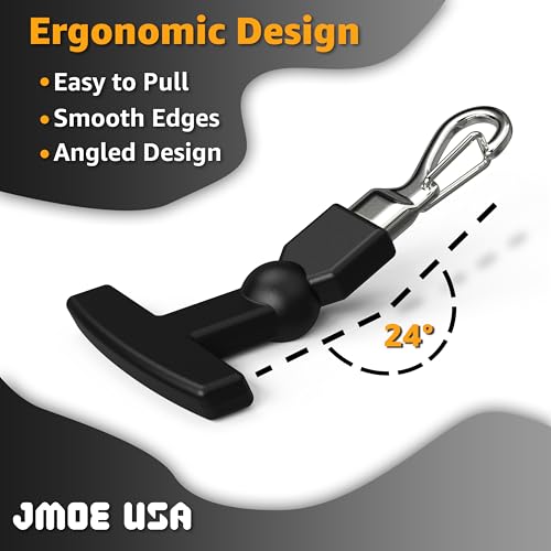 Jmoe USA Clippable Replacement T-Latch Zipper Pulls | Compatible with RTIC and Other Soft Coolers, Day Coolers, Backpack, and More | Made of Tough Rigid Plastic and Metal | 2-Pack | Universal Design