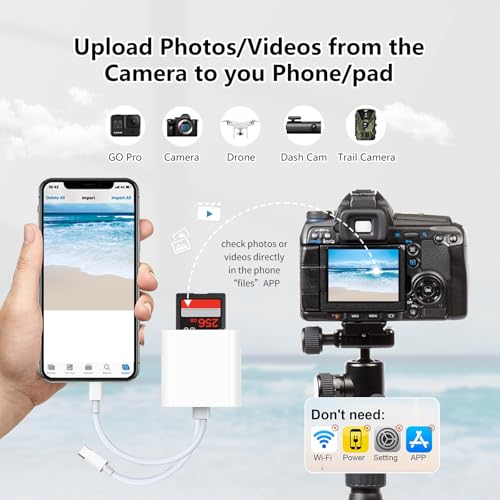 SD Card Reader for iPhone | USB C Memory Card Reader, Digital Camera Adapter To MacBook/USBC Laptop for SD/Micro SD Card, Camera Accessories - size: 2IN2 SD Card Reader