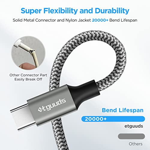 etguuds USB to USB C Cable 2ft, 2-Pack USB A to USB C Charger Cord Type C | Fast Charging for Samsung Galaxy A17 A16 A15 A26 A36 A56, S26 S25 S24 S23 S22 S21 S20 S10, for iPhone 17 16 15, Moto, Gray - color: Gray
