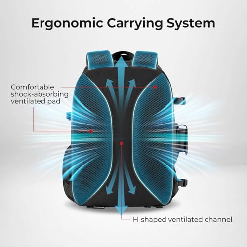 Piscifun Fishing Tackle Backpack, Rod & Gear Holder, Water-Resistant | 15L storage, breathable padding & adjustable shoulder straps, MOLLE panel, Black - color: Black, size: Standard