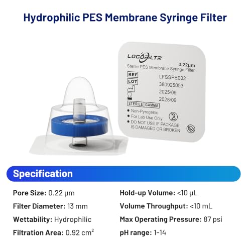 PES Syringe Filters, 13mm, 0.22um, Sterile, Individually Packed, 10 Pack - size: 0.22um, 13mm