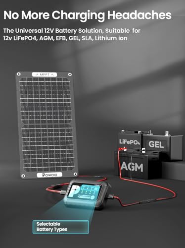POWOXI MPPT 15W 12V Solar Car Battery Trickle Charger & Maintainer ETFE - size: 15W-MPPT Pro