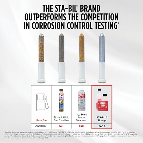 STA-BIL Storage Fuel Stabilizer, 16 oz, 12-Pack - size: 16 fl oz (12PK)