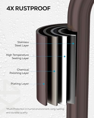 Nieifi Bar Soap Holder for Shower Wall, Adhesive Soap Dish for Bathroom | Stainless steel, razor holder, 4 hooks, soap dish for shower, wall mounted, soap caddy, sponge holder, rustproof, brown - color: Brown, size: 1 Pack