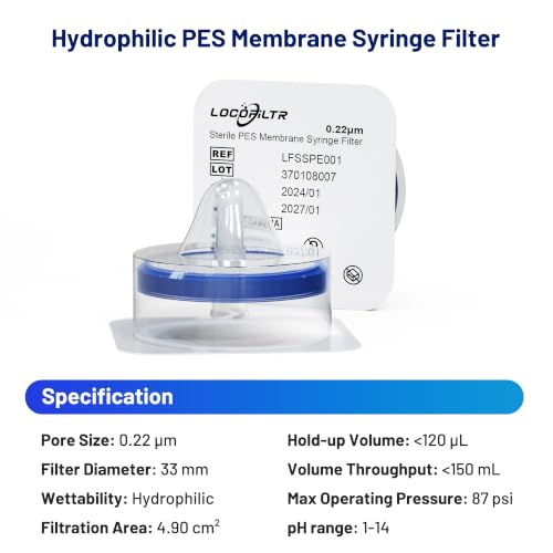 PES Syringe Filters, 33mm, 0.22um, Sterile, Individually Packed, 10 Pack - size: 0.22um, 33mm