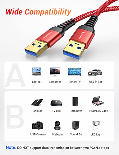 AINOPE USB to USB Cable, 6.6FT*1Pack USB 3.0 A to A Male to Male Cable [Never Rupture] Double End Type A Cord for Data Transfer, Compatible with Hard Drive Enclosures, Laptop Cooler, KVM, DVD Player - color: Red, size: 6.6FT