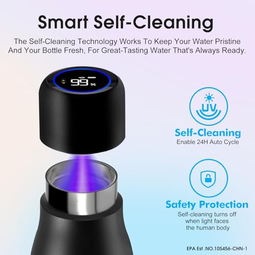 VSITOO S1 15oz Mini Insulated Stainless Steel Self-Cleaning Water Bottle | Mini 15oz Insulated Bottle for Purses & School Bags, With Auto Self-Cleaning, Touchscreen, 30-Day Battery & 24H Cold - color: Black, size: 14.8 Ounces