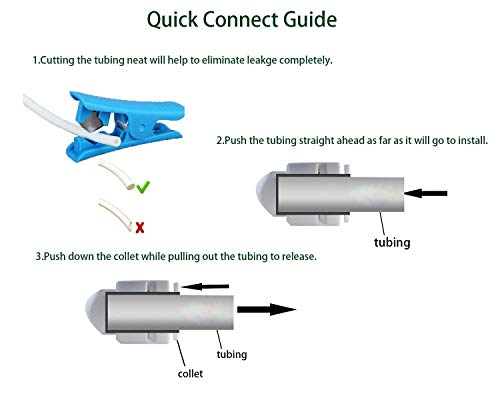 ESHIONG NSF Certified 1/4" O.D. Push to Connect Fittings for RO (Reverse Osmosis) Water Filter（ Fridge Installation Kits）20 pcs+30 feet 1/4" Water tubing. - style: 1/4" Fridge Installation Kit