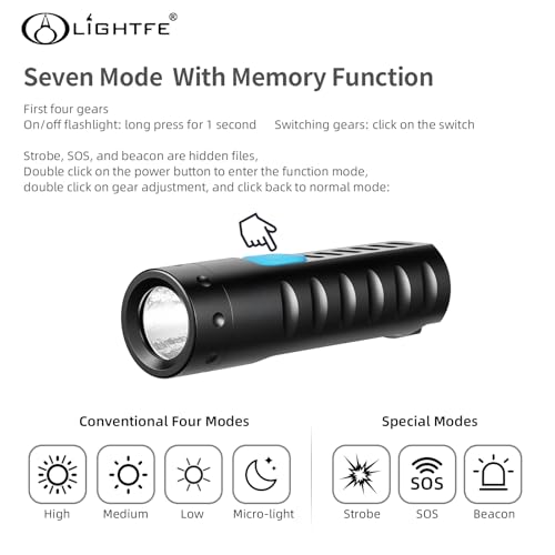 U19 Super Bright Mini Keychain Flashlight | 150 Lumens | USB-C Fast Charging | Aviation Aluminum | Waterproof and Drop-Resistant | Must-Have for Emergency EDC - color: Black, style: U19