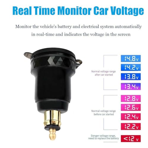 Motorcycle DIN/Hella USB Charger (NOT for Car Cigarette Socket), 36W PD3.0 & 18W QC3.0 Power Adapter with Switch, Voltmeter, Waterproof USB-C & USB-A Plug for BMW Ducati Triumph