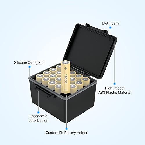 JJC 2 Slots 18650 Battery Storage Case Holder Container Box，High Capacity | Compact Water-Resistant Anti-Shock Anti-Dust, 18650 Batteries Storage Organizer, Custom Interior EVA Foams - size: for 20x 18650 Battery