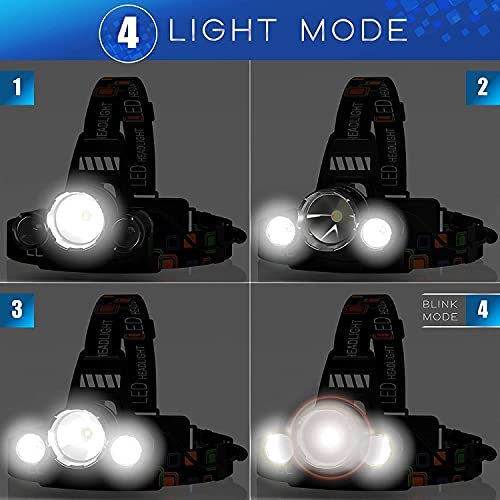 Headlamp Rechargeable Super Bright 20000 Lumens,USB-C Head Lamp Flashlight,Ultra Bright Head lamp,Waterproof Headlight Hard Hat Light,Adjustable Light for Adults Work Hunting Fishing Camping headlamp