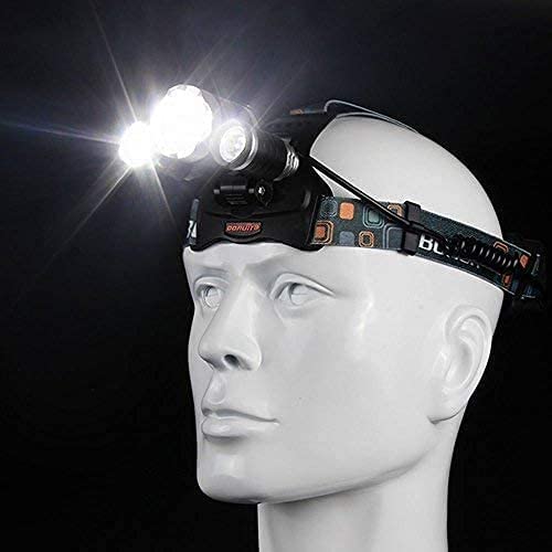 Headlamp Rechargeable Super Bright 20000 Lumens,USB-C Head Lamp Flashlight,Ultra Bright Head lamp,Waterproof Headlight Hard Hat Light,Adjustable Light for Adults Work Hunting Fishing Camping headlamp