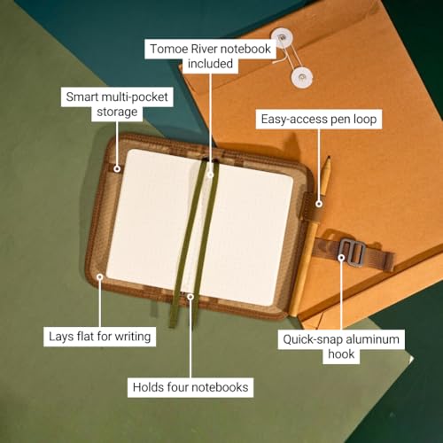 LOCHBY® Mini Field Journal | Water Resistant Waxed Canvas | Pen Loop | Included Tomoe River Notebook | Perfect for Travel, Art, Bullet Journal - color: Olive, size: Pocket-size Hook