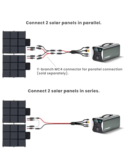 LVYUAN 200W Portable Solar Panel, 24V Foldable Blanket Solar Panel IP64 P-PERC, Upgraded 23% Efficiency for Solar Power Station Generator for Outdoor Camping with Anderson Plug, 12 Pounds - size: 200 Watt Portable Solar Panel