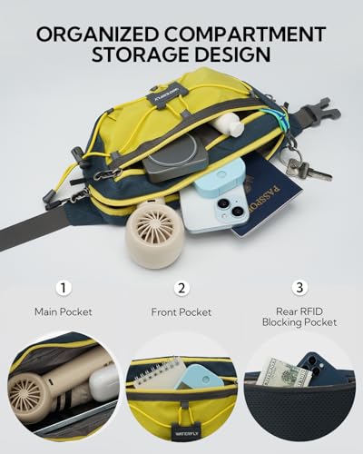 WATERFLY Small Fanny Pack RFID Blocking Travel Hiking Crossbody Waist Bag - color: Yellow-Blue