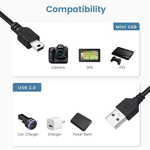 Smays Mini USB Cable 1ft 5-Pack Bulk, Short Mini 5p USB Charger Cord - size: 1 Feet 5-Pack
