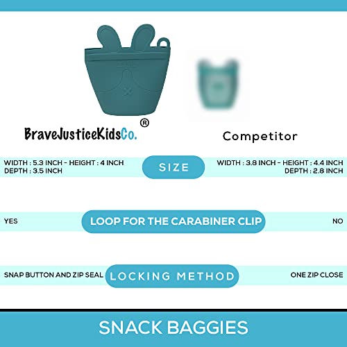 | Snack Baggie™ Silicone Reusable Food Storage Container for Toddlers (Citadel) - color: Citadel