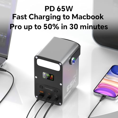Portable Charger 60000mAh Power Bank 65W Fast Charging USB C Battery Pack