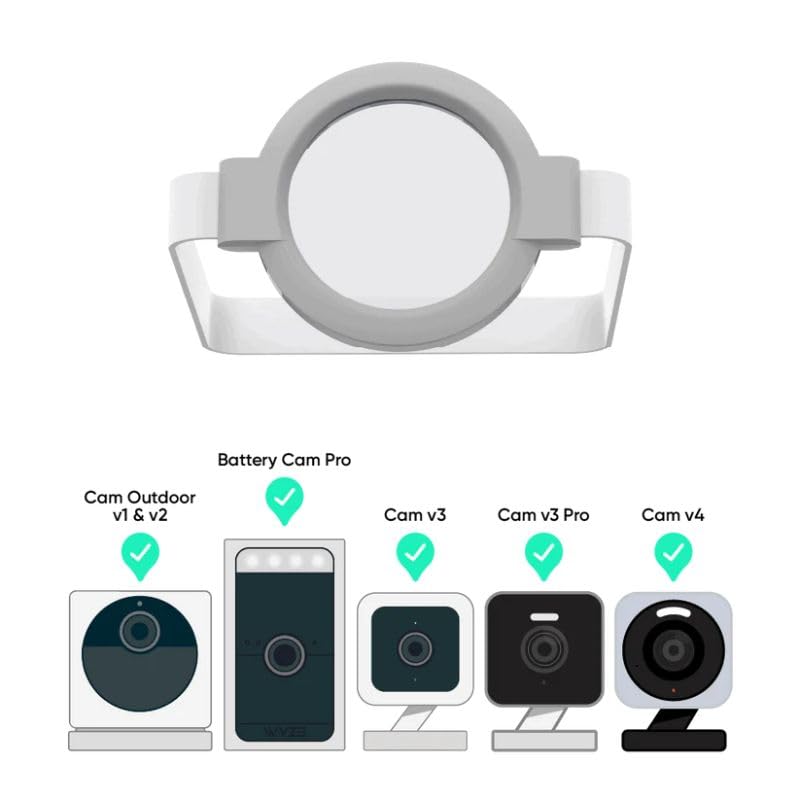 Wyze Camera Macro Close-Up Lens Attachment | Macro Close-Up Lens; Stunning Clarity Details; Quick Easy Install; Universal Wyze Compatible