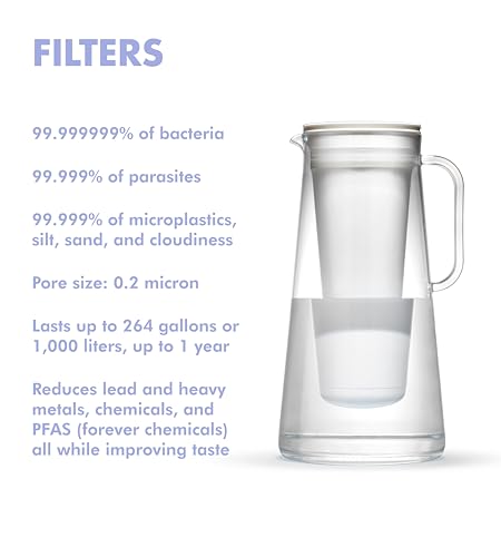 LifeStraw Home – Water Filter Pitcher, 7-Cup, Seafoam, BPA Free Designed for Everyday Protection Against Bacteria, parasites, microplastics, Lead, Mercury, PFAS, and a Variety of Chemicals - color: Seafoam, size: 7-Cup