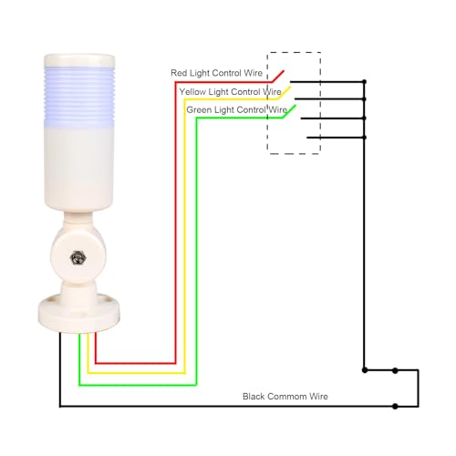 Industrial Warning Light 3 Color in 1 Layer Red Yellow Green LED Signal Flashing Light Without Buzzer with Rotating Base - color: Flashing, size: 24V Without Buzzer