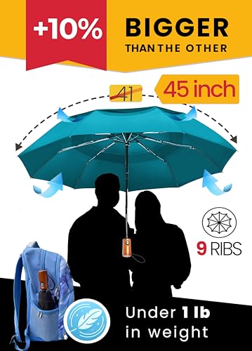 Raintrend Windproof Travel Umbrellas for Rain Automatic +10% Bigger Canopy Strong Frame Compact Folding Portable Umbrella for Women Men Backpack Purse - color: G Dark Turquoise
