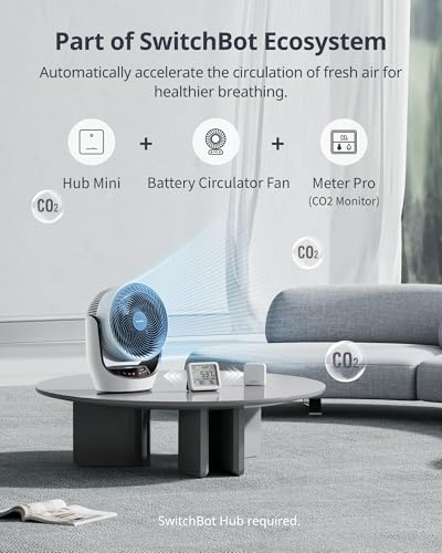 Bluetooth Hygrometer Thermometer, IP65 Indoor Outdoor Humidity Sensor with Remote App Control, Room Temperature Monitor with 394ft Bluetooth Range (Meter Pro CO2 + Outdoor Meter + Hub Mini) - size: Meter Pro CO2 + Outdoor Meter + Hub Mini