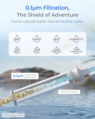 Waterdrop Gravity Water Filter Straw, Camping Water Filter, 0.1 Micron - color: Blue