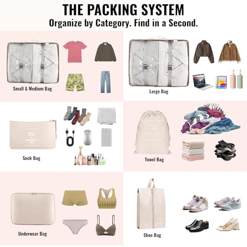 Compression Packing Cubes 7-Piece Set, Lightweight Travel Organizer Bags with Mesh Cubes, Underwear Cube, Shoe Bag, Laundry Bag and Pouch, Carry-On and Cruise Essentials