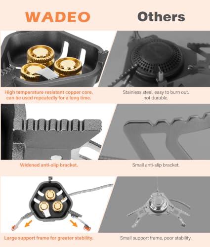 WADEO 7200W Windproof Camp Stove, Camping Gas Stove with Piezo Ignition | Backpacking Stove, Portable Camping Stove for Outdoor Camping, Backpacking, with Two Fuel Canister Adapter, Carry Case