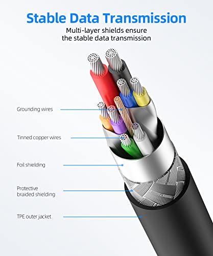 SUNGUY USB to USB Cable 3FT, USB 3.0 Type A Male to Type A Male Cable Data Transfer up to 5Gbps Compatible with Printers, Modems, Hard Drives, Monitor, Camera, Wacom, DVD, Hub - size: 3FT