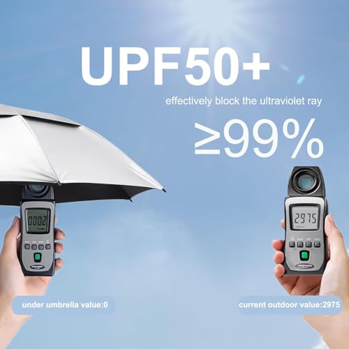 Gonex 62/68/72/80 Inch Golf Umbrella, Auto Open, Windproof, UV Protection - color: Silver/Black, size: 72 inch