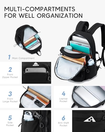 40x30x15cm Personal Item Bag 16x12x6 Travel Backpack Flight Approved with Anti-Theft Pocket Water-resistant Casual Daypack for Weekender Business Hiking, Blue - color: Blue