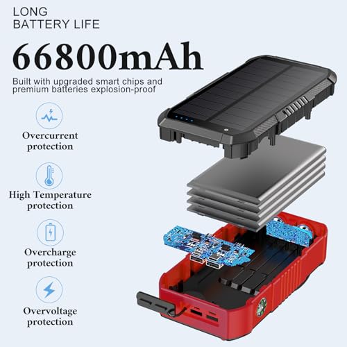 Solar Power Bank 66800mAh Built in Hand Crank for Camping and Hiking | Fast Charge,4 Built in Cable,5 Outputs & 3 Inputs Multi Device Charging,SOS/Flashlight/Compass,Waterproof - color: red