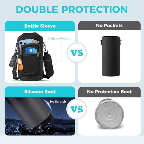 1 Gallon Water Bottle Insulated - 128 oz Water Jug with Straw Spout Lid, Paracord Handle, Carrying Bag, Protective Cup Mat, Big Stainless Steel Water Bottles, Metal Canteen for Camping Sports Gym - color: Day / Night, size: 128 Ounces