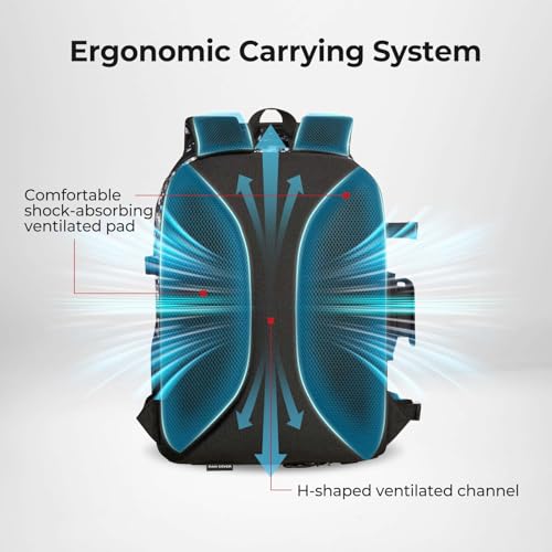 Piscifun Fishing Tackle Backpack, Rod & Gear Holder, Water-Resistant | 15L storage, breathable padding & adjustable shoulder straps, MOLLE panel, Digital Camouflage - color: Digital Camouflage, size: Standard