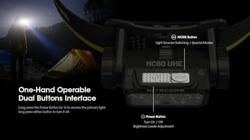 Nitecore HC60 UHE 1600 Lumen Headlamp, USB-C Rechargeable with White and Red Beams for Night Runing, Camping, Hiking, Hunting, and Industrial Work Sticker