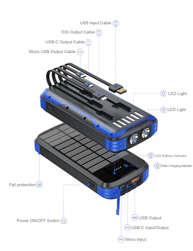 MINRISE Solar Power Bank 40000mAh, Portable Charger PD 20W Fast Charging - color: Blue