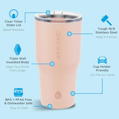 GROSCHE Yukon Triple Insulated Coffee Travel Mug with Lid - 20 oz Pink - color: Pink, size: 20 Ounces