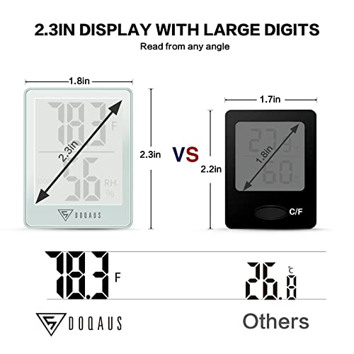 DOQAUS Digital Hygrometer Indoor Thermometer Humidity Meter, Blue - color: Soft Blue