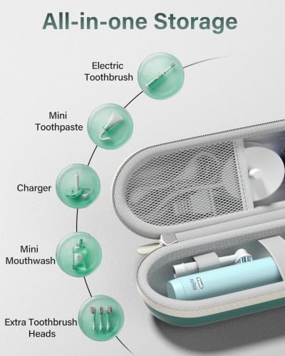 ProCase Toothbrush Travel Case for Oral-B/Oral-B Pro 1000 1500 5000 7000 7500 6000 9600/Philips Sonicare 4100 5100 1100 6100 5300 Oral-B iO Electric Toothbrush Portable Hard Container -Darkgreen - color: Darkgreen