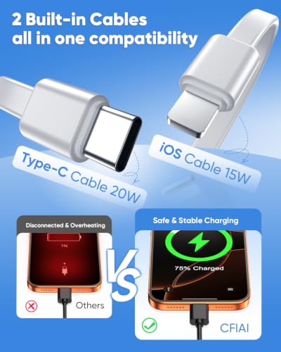 CFIAI Portable Charger 15000mAh Slim Power Bank with Built in Cables | 22.5W Fast Charge, Travel Essential, 50% Larger Capacity USB C Battery Pack for iPhone Samsung Android, Platinum - color: Platinum