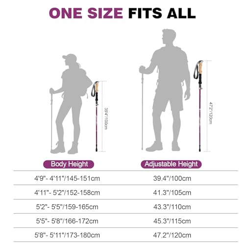 COVACURE Hiking Poles Collapsible, Aluminum Alloy 7075 Trekking Poles - color: Purple Short (100-120cm)