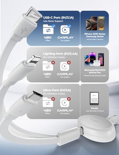 LISEN Multi Charging Cable, 3 in 1 Charging Cable, Retractable Car Charger with Type C/L/Micro USB Ports for iPhone 16 15 14 Pro Max/Samsung Galaxy S25/PS/Kindle, Multi Chargers for All Devices, White - color: White, size: 3.7FT