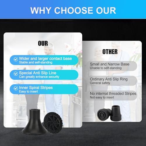 supregear Rubber Cane Tip 1 Inch, 1" Walking Cane Feet Base Extreme Grip Non-Slip Heavy Duty All Terrain Pad, 25 mm/2-Pack/XL Size, Black - size: 1 Inch (Pack of 2)