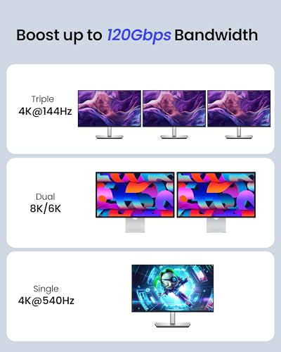 Silkland 80Gbps USB4 for Thunderbolt 5 Cable 3.3FT, 120Gbps Bandwidth, 240W | up to 4K@540Hz/Dual 8K, USB-IF Certified, Braided USB C Video Cable Compatible for Thunderbolt 4, SSD, MacBook, iPhone17 - size: 3.3 Feet