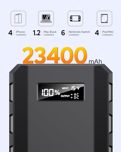 SinKeu 23400mAh/86.58Wh Portable Power Bank with AC Outlet - color: Black and White