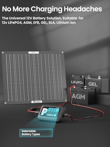 POWOXI MPPT 50W 12V Solar Car Battery Trickle Charger & Maintainer ETFE - size: 50W-MPPT Pro